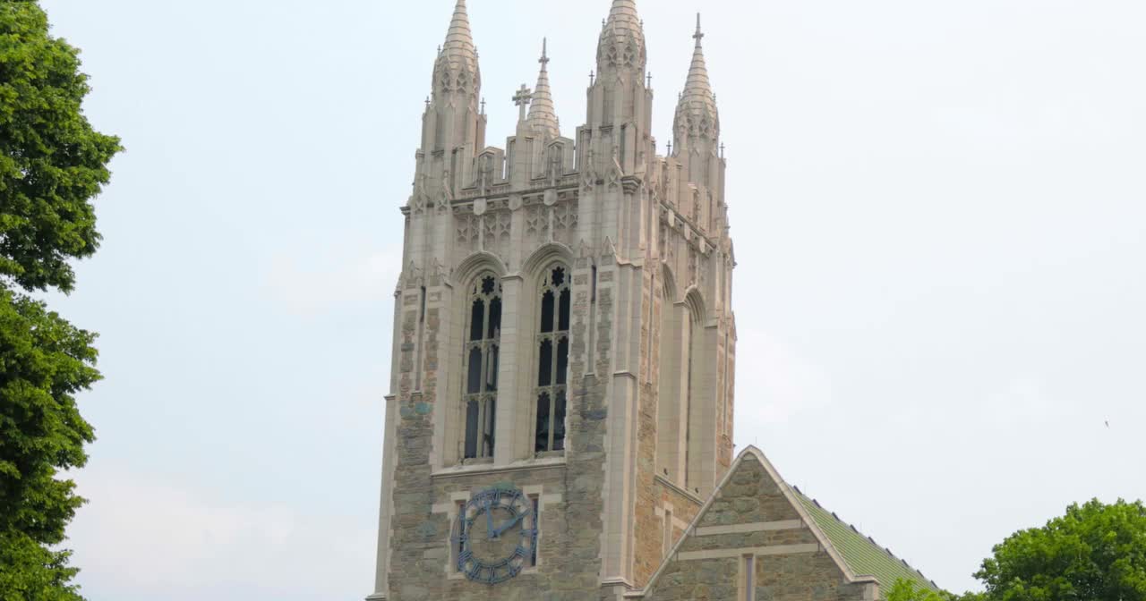 Video post from c21center.