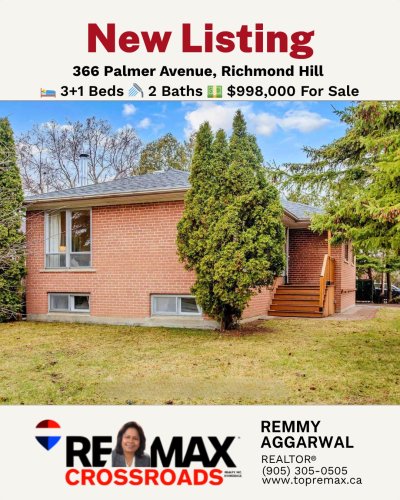 Photo post from remaxcrossroadsrealtyinc.