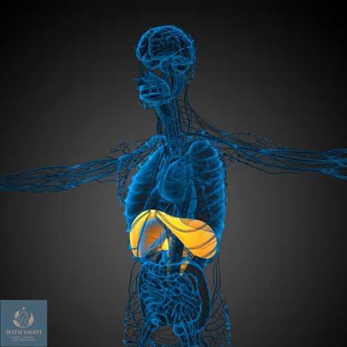 Photo post from withswatiprakash.