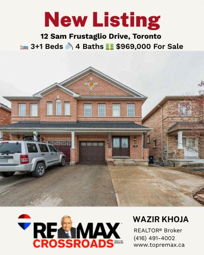 Photo post from remaxcrossroadsrealtyinc.