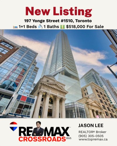 Photo post from remaxcrossroadsrealtyinc.