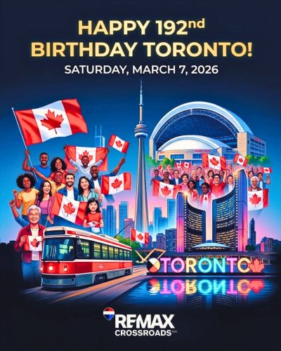 Photo post from remaxcrossroadsrealtyinc.