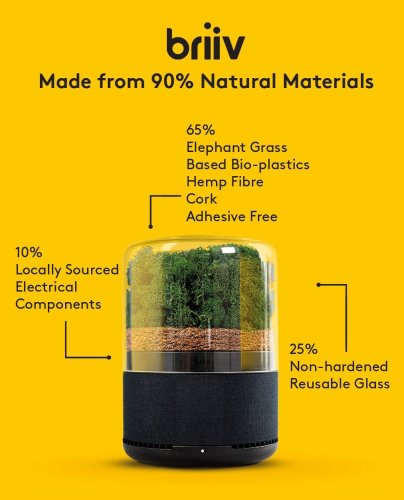 Photo post from briiv.natural.