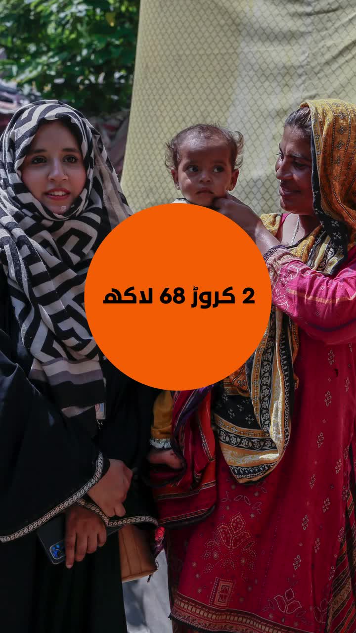 Video post from pakfightspolio.