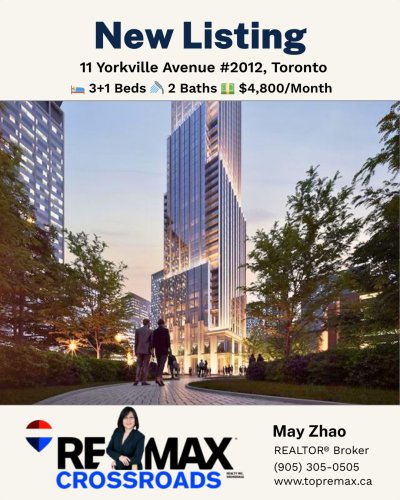 Photo post from remaxcrossroadsrealtyinc.