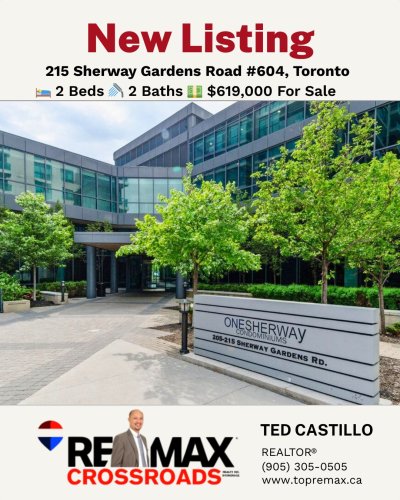 Photo post from remaxcrossroadsrealtyinc.