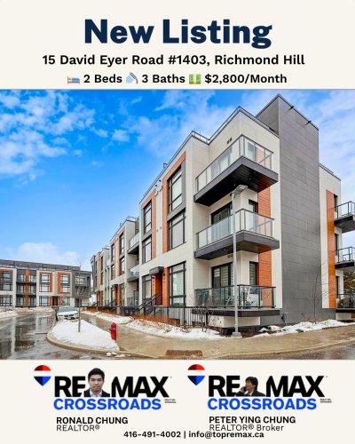 Photo post from remaxcrossroadsrealtyinc.