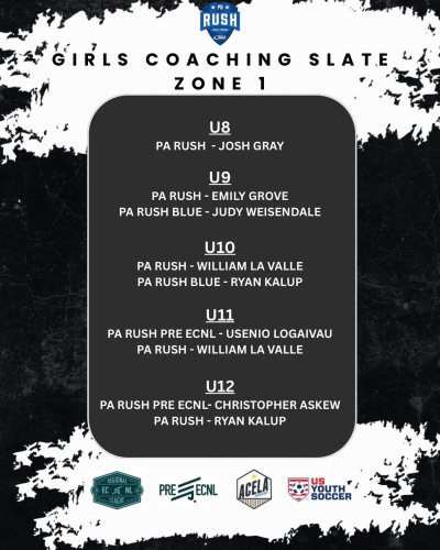 Photo post from parushsoccer.