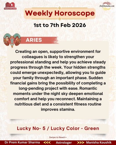 Carousel post from askmanisha.