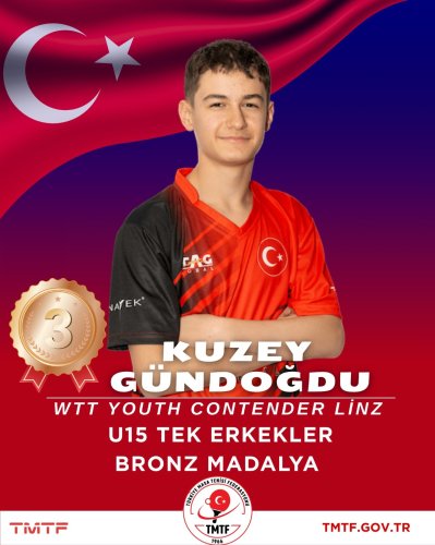 Photo post from turkiyemasatenisifederasyonu.