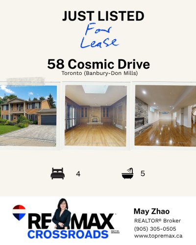 Photo post from remaxcrossroadsrealtyinc.