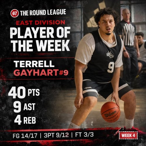 Photo post from theroundleague.