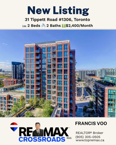 Photo post from remaxcrossroadsrealtyinc.