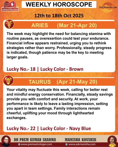 Carousel post from askmanisha.