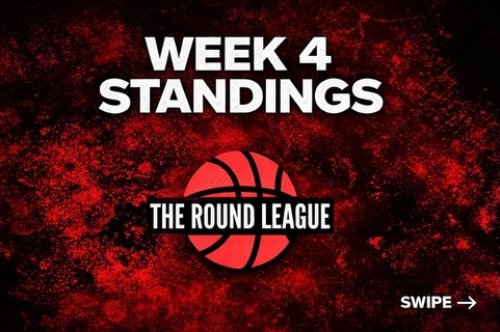 Carousel post from theroundleague.