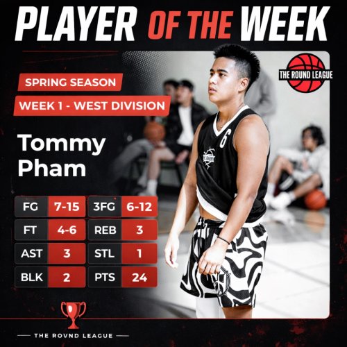 Photo post from theroundleague.