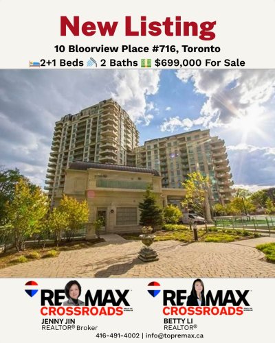 Photo post from remaxcrossroadsrealtyinc.