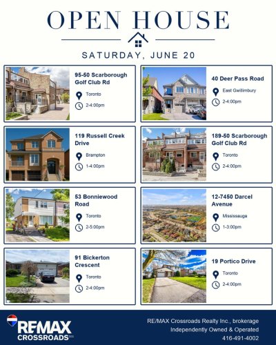 Carousel post from remaxcrossroadsrealtyinc.