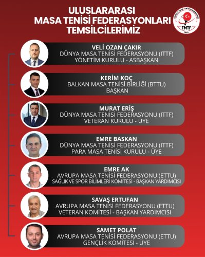 Photo post from turkiyemasatenisifederasyonu.