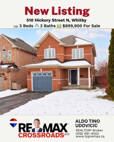 Photo post from remaxcrossroadsrealtyinc.