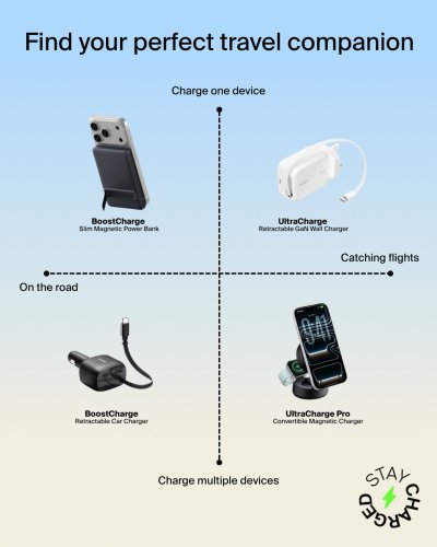 Photo post from belkin_uk.