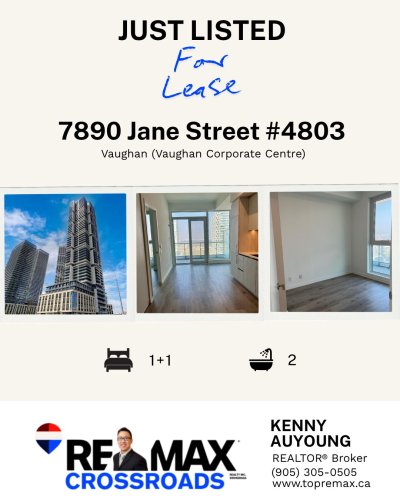 Photo post from remaxcrossroadsrealtyinc.