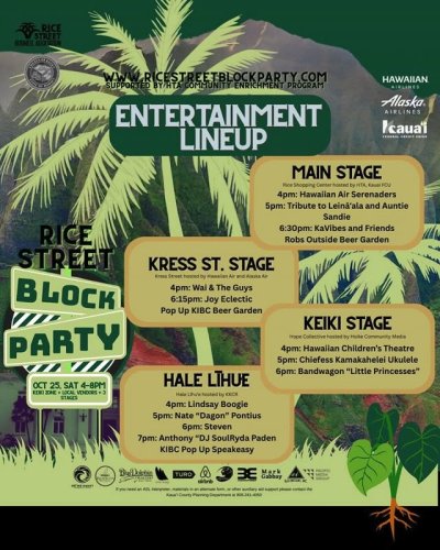 Video post from hi95kauai.