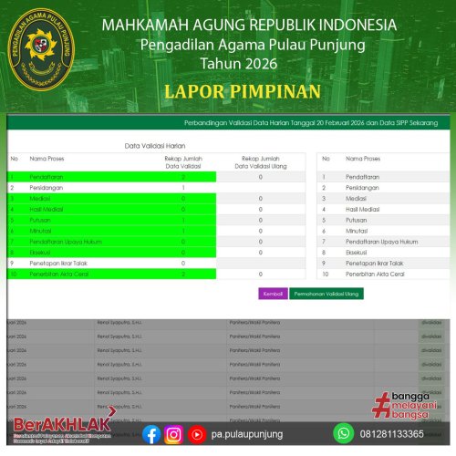 Photo post from pa.pulaupunjung.