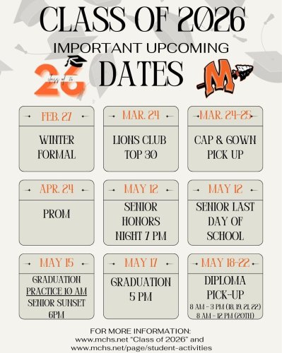 Photo post from mchsdistrict111.