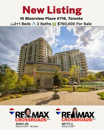 Photo post from remaxcrossroadsrealtyinc.