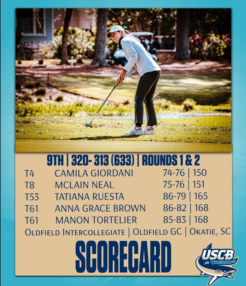 Carousel post from uscbsandsharks.