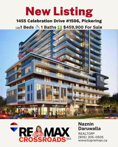 Photo post from remaxcrossroadsrealtyinc.