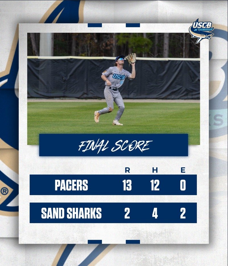 Photo post from uscbsandsharks.