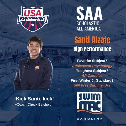 Carousel post from swimmac_1977.