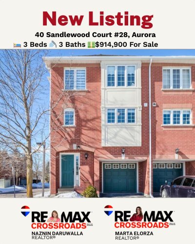 Photo post from remaxcrossroadsrealtyinc.