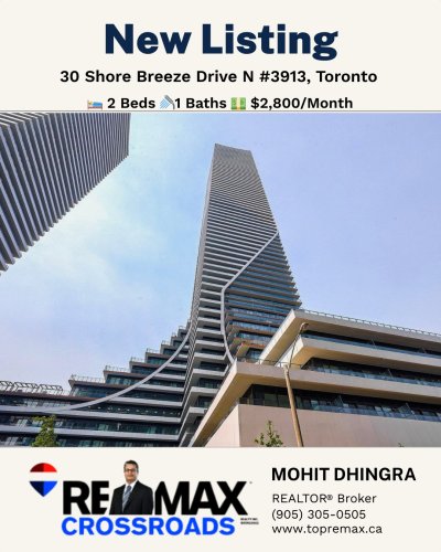 Photo post from remaxcrossroadsrealtyinc.