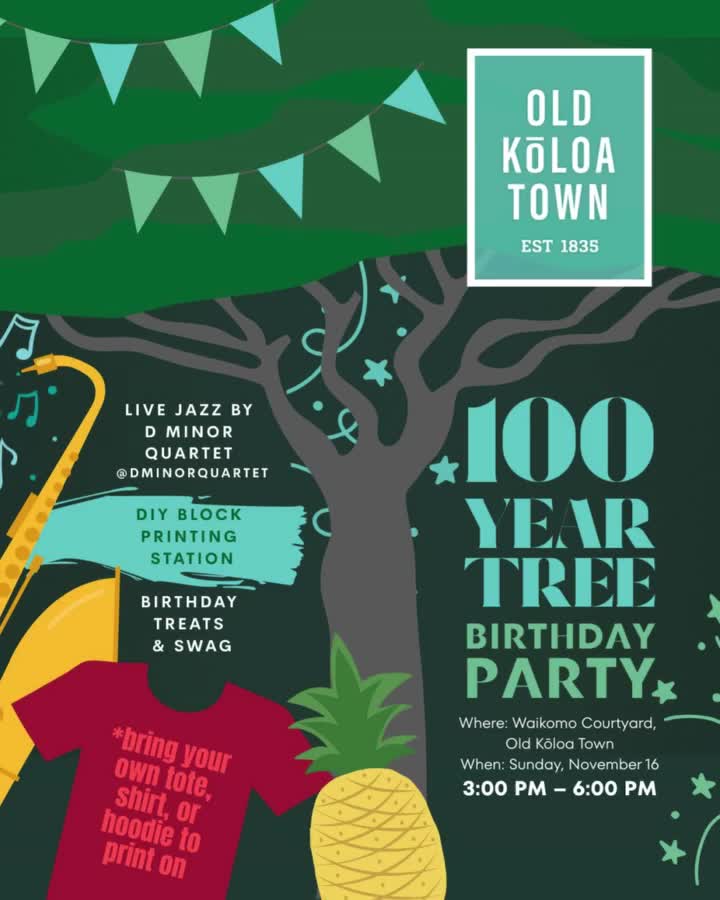 Video post from hi95kauai.