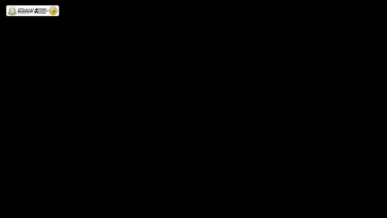 Video post from kejaribangka.