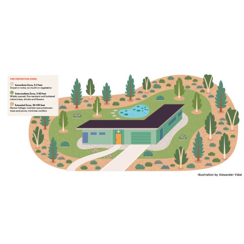 Photo post from nationalwildlifemag.