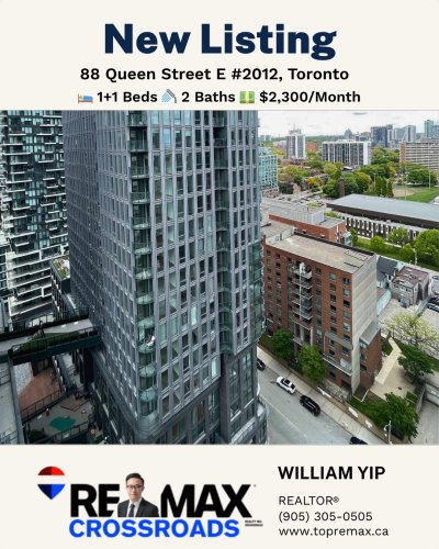 Photo post from remaxcrossroadsrealtyinc.