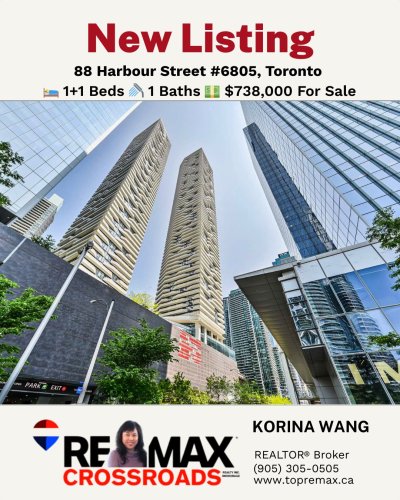 Photo post from remaxcrossroadsrealtyinc.