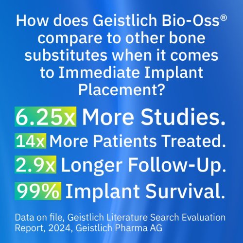 Photo post from geistlich_north_america.