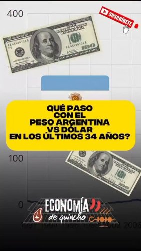 Video post from damiandipace.