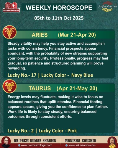 Carousel post from askmanisha.