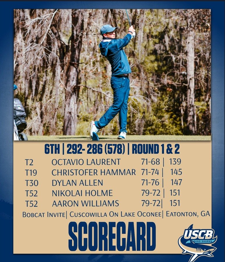 Photo post from uscbsandsharks.