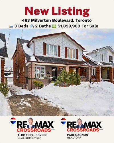 Photo post from remaxcrossroadsrealtyinc.