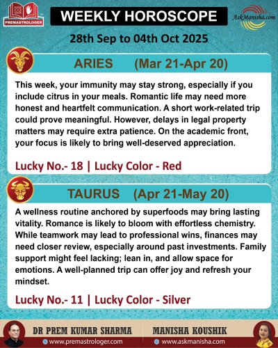 Carousel post from askmanisha.