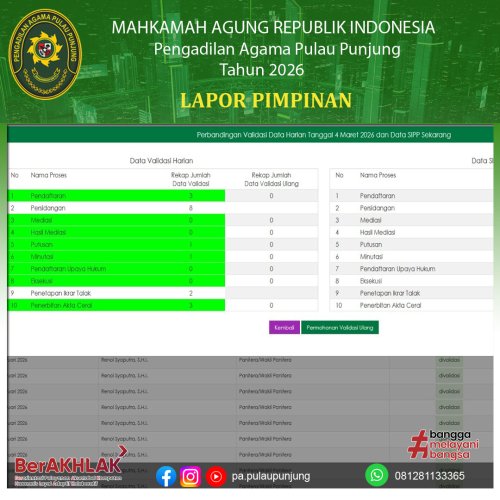 Photo post from pa.pulaupunjung.