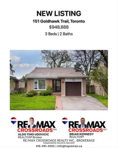 Video post from remaxcrossroadsrealtyinc.