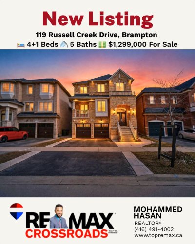 Photo post from remaxcrossroadsrealtyinc.